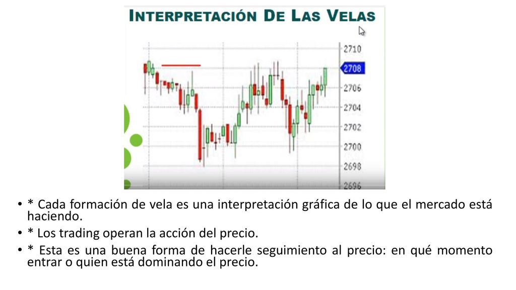 * Cada formación de vela es una interpretación gráfica de lo que el mercado está haciendo.