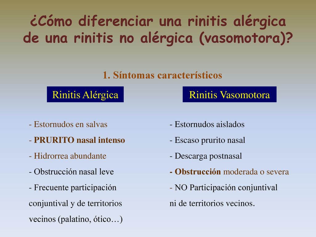 El concepto de que las dos enfermedades representan manifestaciones de una misma entidad nosologica en 2 partes diferentes del tracto respiratorio apoyado por la fuerte evidencia de que la rinitis alergica esta casi presente en asma y que la rinitis de los asmaticos puede ser mas severa que en pacientes con enfermedad solo en vías superiores.