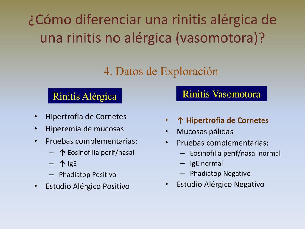CLÍNICA PRURITO nasal Rinorrea Estornudos en salvas Obstrucción nasal