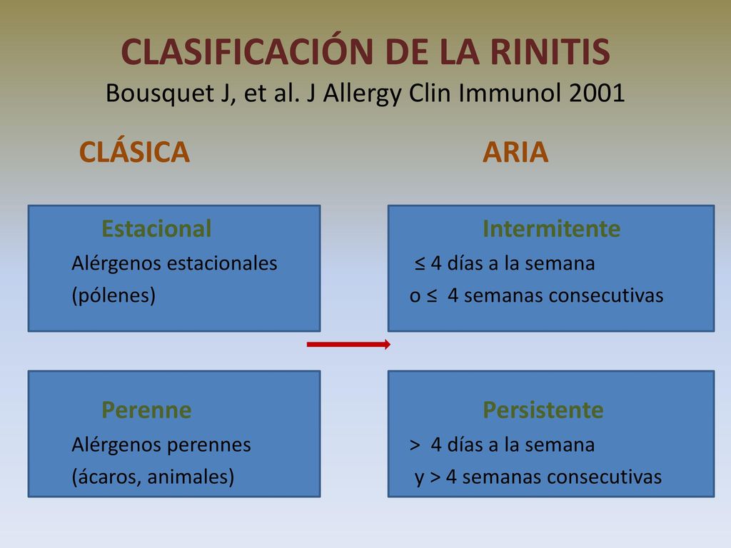 ¿Cómo diferenciar una rinitis alérgica de una rinitis no alérgica (vasomotora)