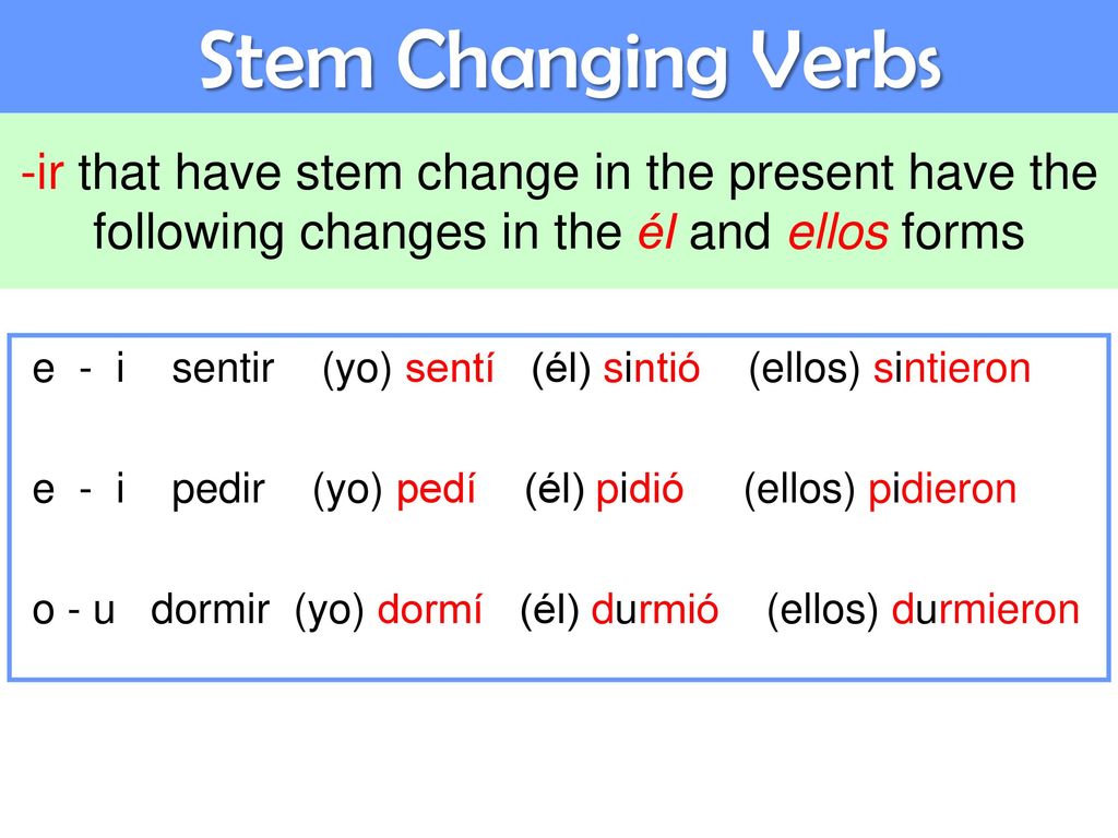 Stem Changing Verbs -ir that have stem change in the present have the following changes in the él and ellos forms.