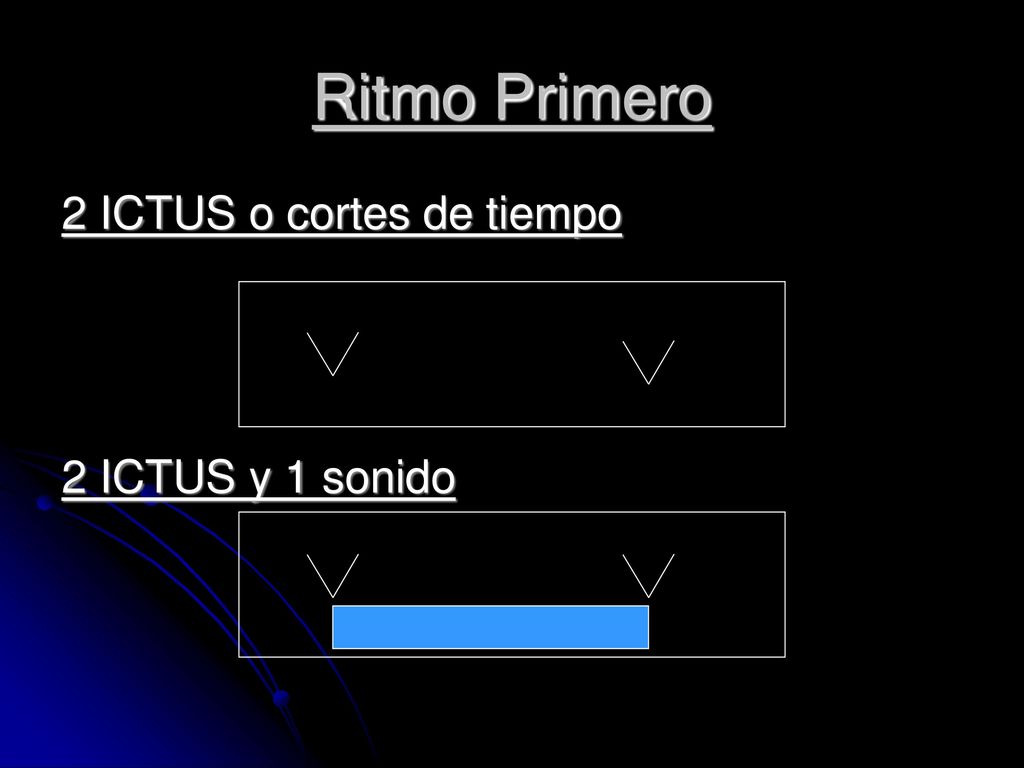 Ritmo Primero 2 ICTUS o cortes de tiempo 2 ICTUS y 1 sonido 17
