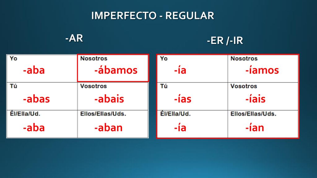 -aba -ábamos -abas -abais -aba -aban -ía -íamos -ías -íais -ía -ían