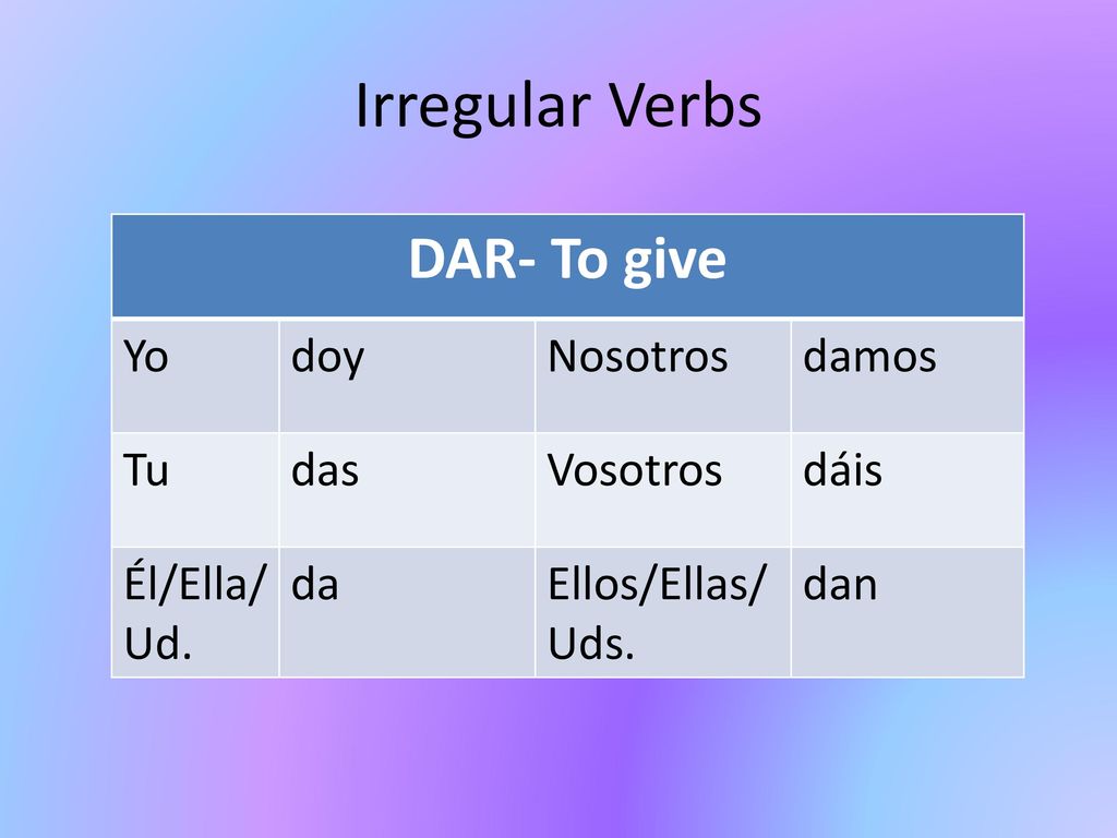 Irregular Verbs DAR- To give Yo doy Nosotros damos Tu das Vosotros