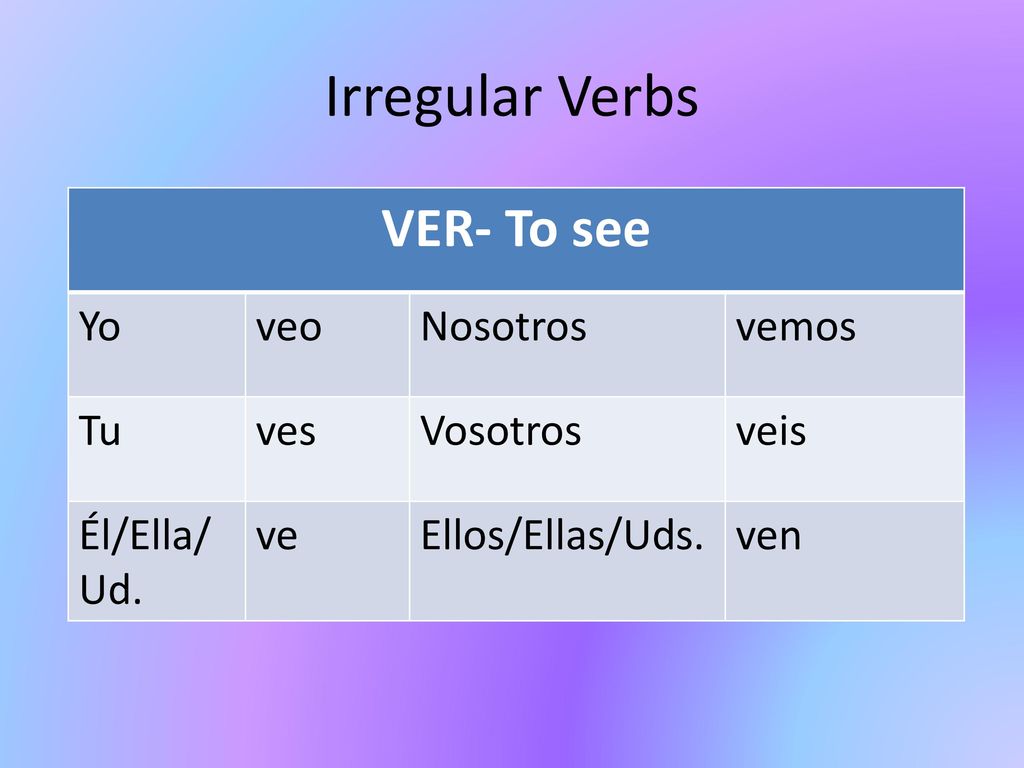 Irregular Verbs VER- To see Yo veo Nosotros vemos Tu ves Vosotros veis