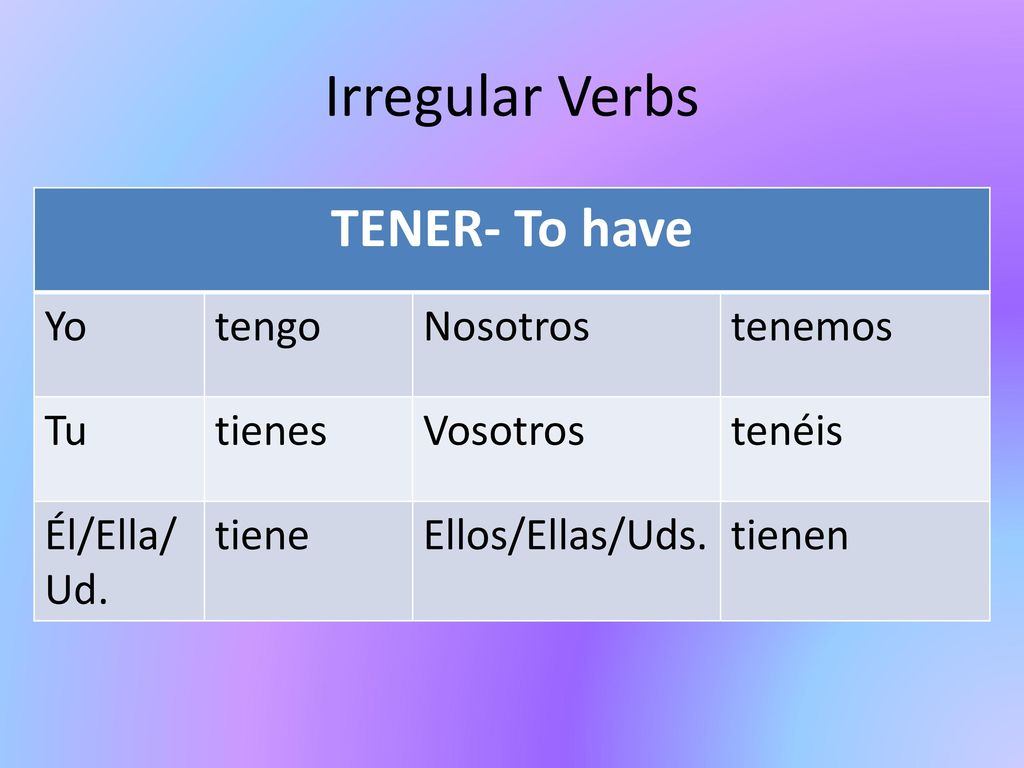 Irregular Verbs TENER- To have Yo tengo Nosotros tenemos Tu tienes