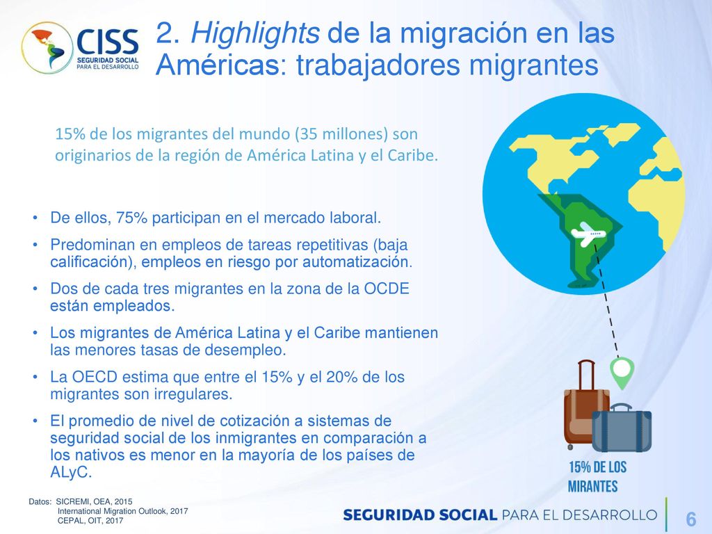 2. Highlights de la migración en las Américas: trabajadores migrantes