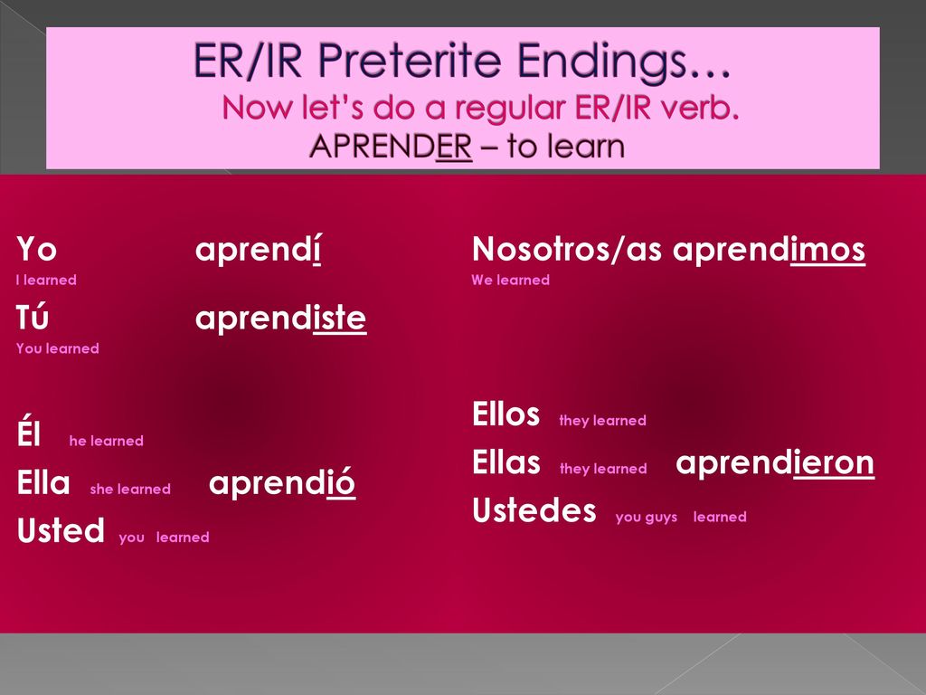 ER/IR Preterite Endings… Now let’s do a regular ER/IR verb