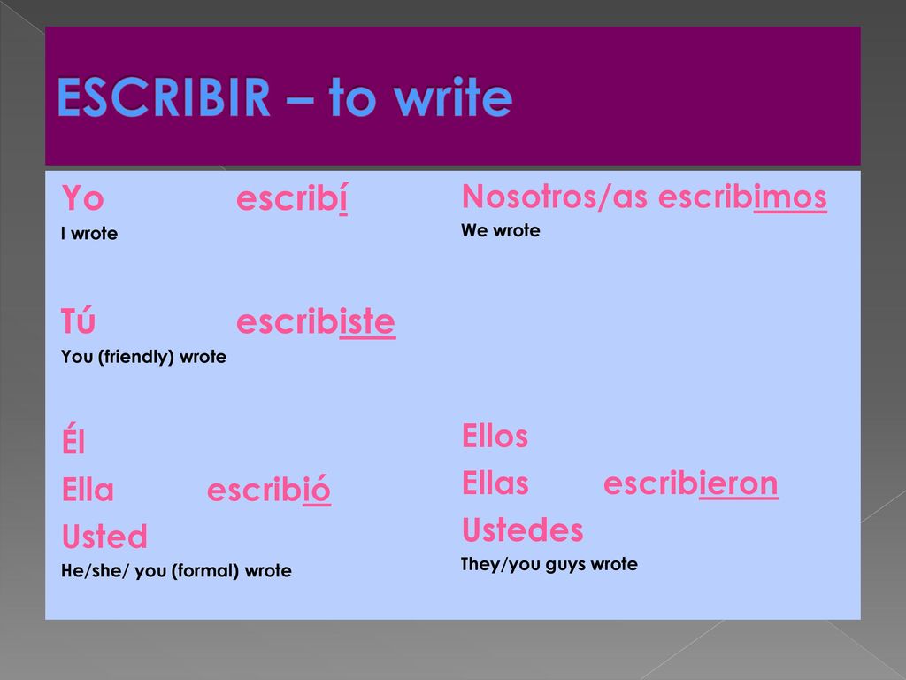 ESCRIBIR – to write Yo escribí Tú escribiste Nosotros/as escribimos