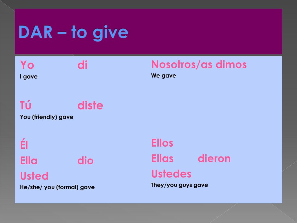 DAR – to give Yo di Tú diste Nosotros/as dimos Ellos Él Ellas dieron