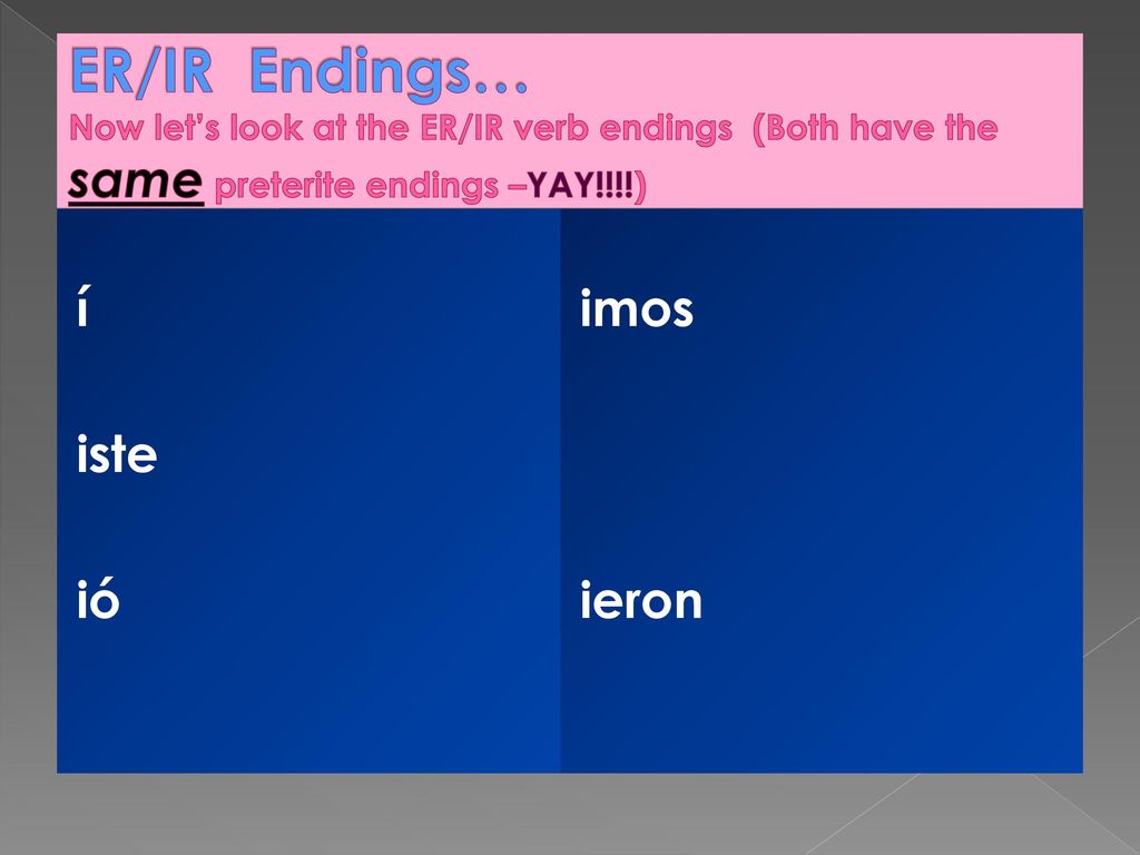 ER/IR Endings… Now let’s look at the ER/IR verb endings (Both have the same preterite endings –YAY!!!!)