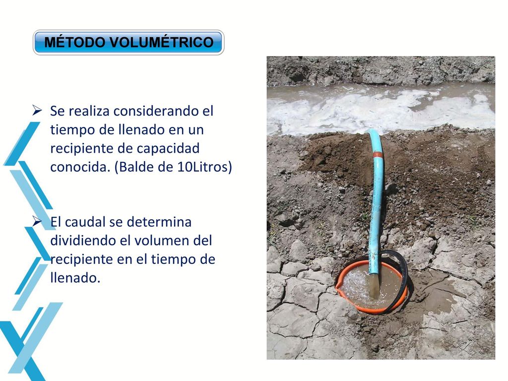 MÉTODO VOLUMÉTRICO Se realiza considerando el tiempo de llenado en un recipiente de capacidad conocida. (Balde de 10Litros)