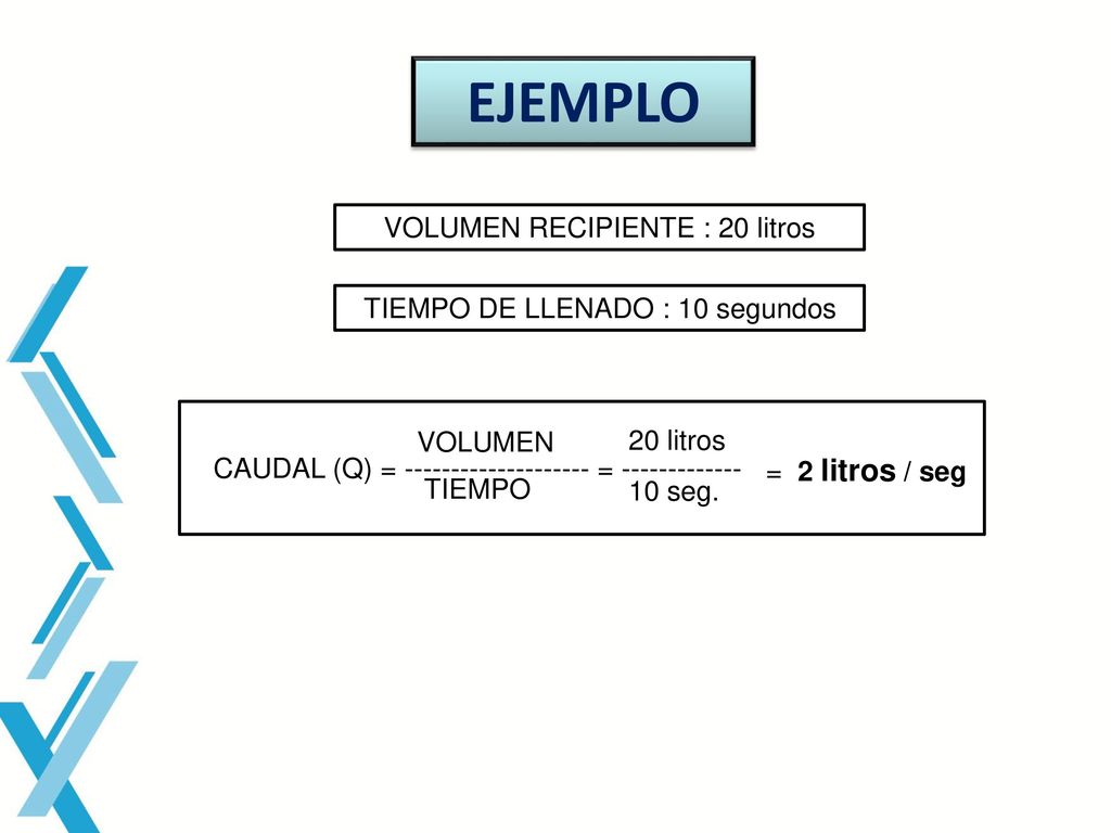 EJEMPLO VOLUMEN RECIPIENTE : 20 litros TIEMPO DE LLENADO : 10 segundos