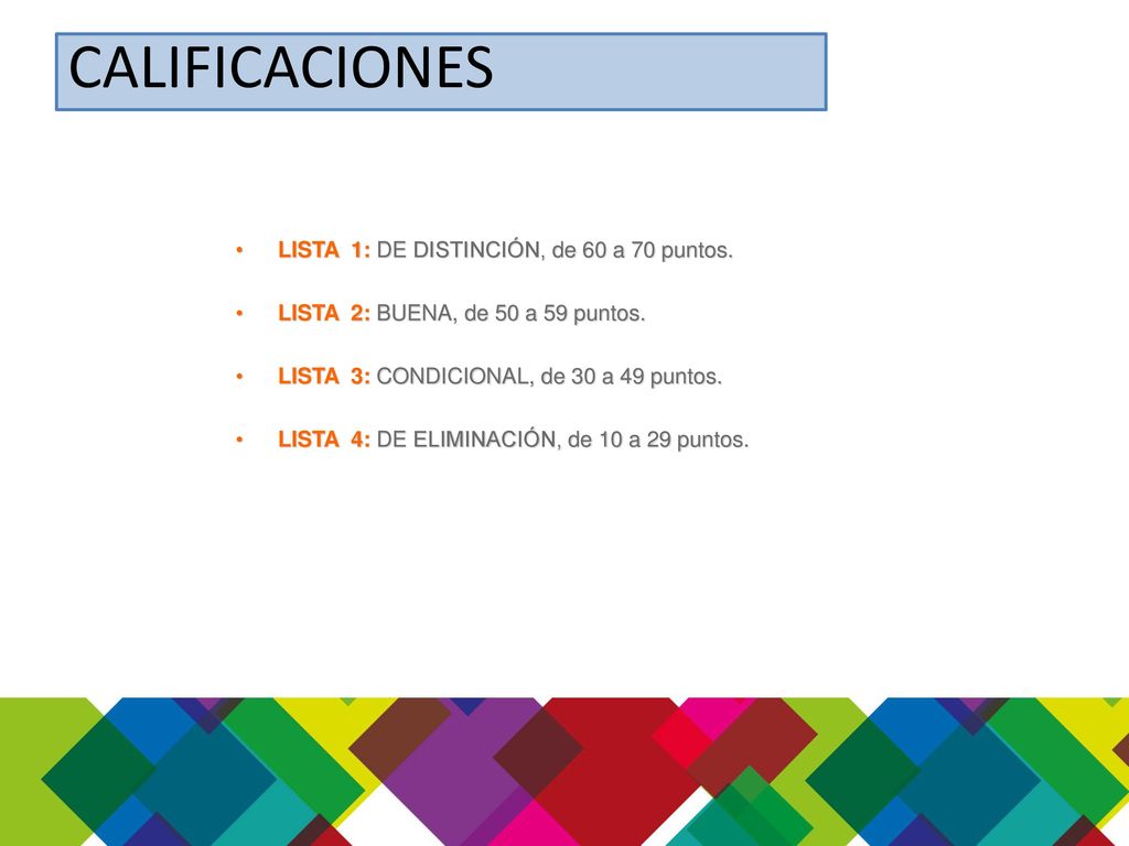 CALIFICACIONES LISTA 1: DE DISTINCIÓN, de 60 a 70 puntos.