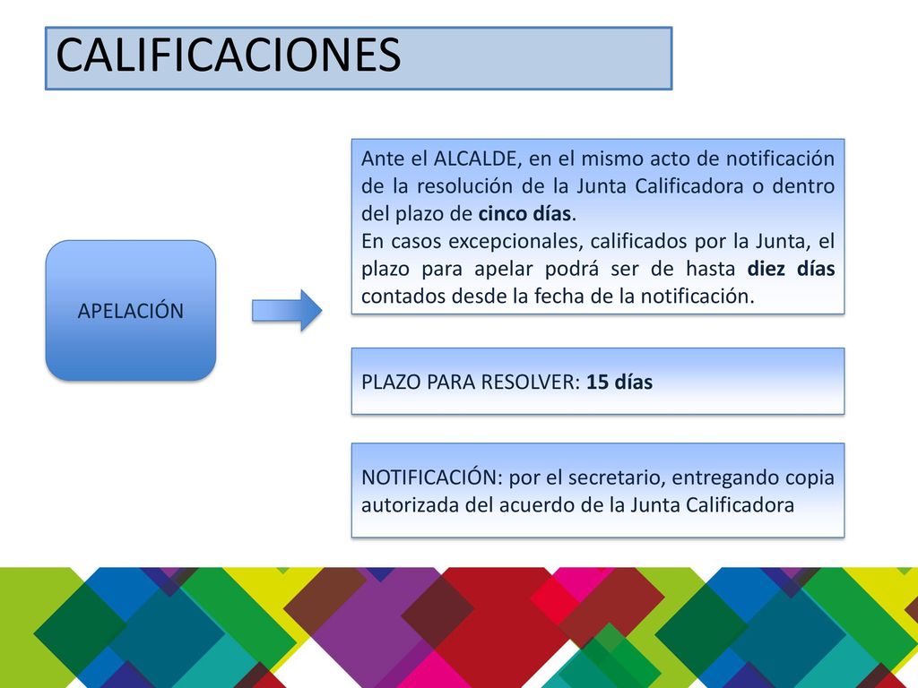 CALIFICACIONES Ante el ALCALDE, en el mismo acto de notificación de la resolución de la Junta Calificadora o dentro del plazo de cinco días.