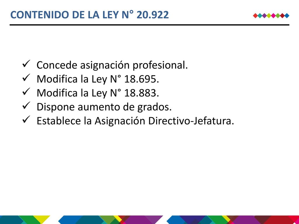 CONTENIDO DE LA LEY N° Concede asignación profesional. Modifica la Ley N° Modifica la Ley N°