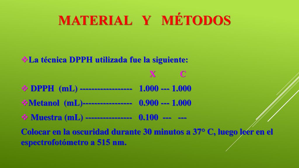 MATERIAL Y MÉTODOS La técnica DPPH utilizada fue la siguiente: X C