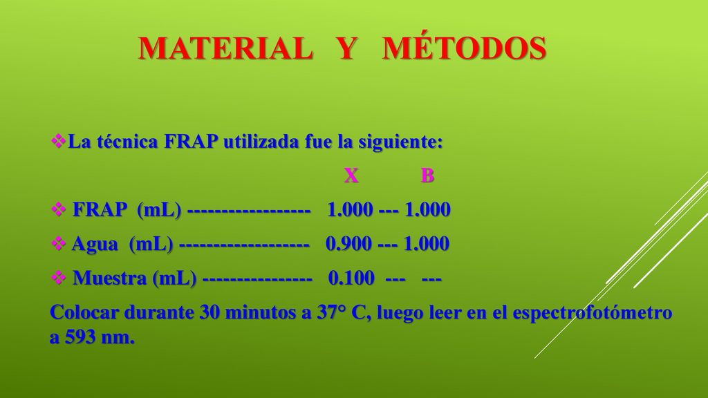 MATERIAL Y MÉTODOS La técnica FRAP utilizada fue la siguiente: X B