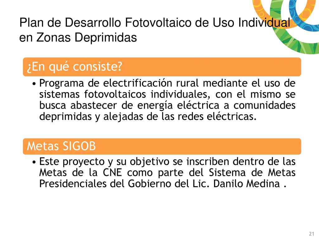 Plan de Desarrollo Fotovoltaico de Uso Individual en Zonas Deprimidas