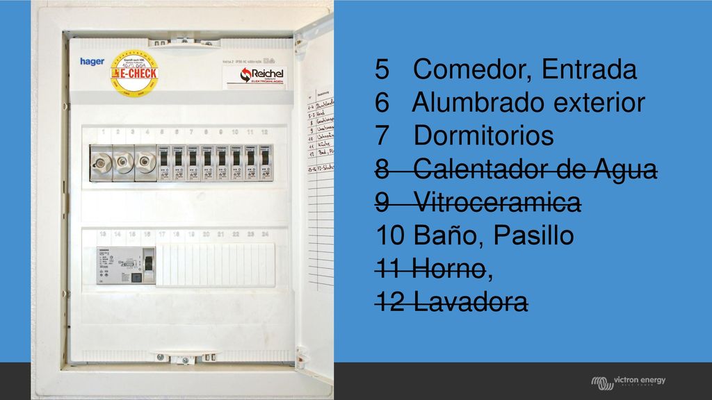 5 Comedor, Entrada 6 Alumbrado exterior. 7 Dormitorios. 8 Calentador de Agua. 9 Vitroceramica.
