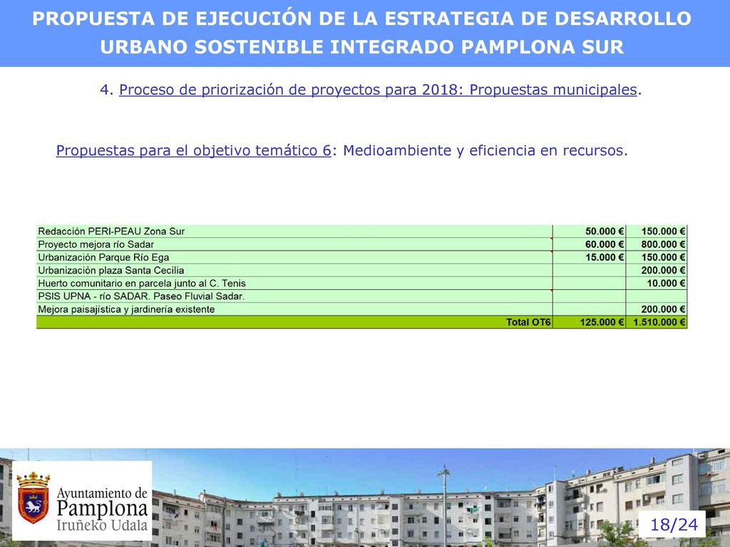 PROPUESTA DE EJECUCIÓN DE LA ESTRATEGIA DE DESARROLLO URBANO SOSTENIBLE INTEGRADO PAMPLONA SUR