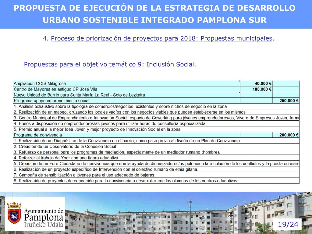 PROPUESTA DE EJECUCIÓN DE LA ESTRATEGIA DE DESARROLLO URBANO SOSTENIBLE INTEGRADO PAMPLONA SUR