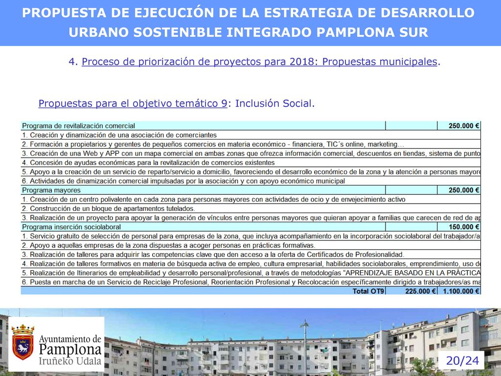 PROPUESTA DE EJECUCIÓN DE LA ESTRATEGIA DE DESARROLLO URBANO SOSTENIBLE INTEGRADO PAMPLONA SUR