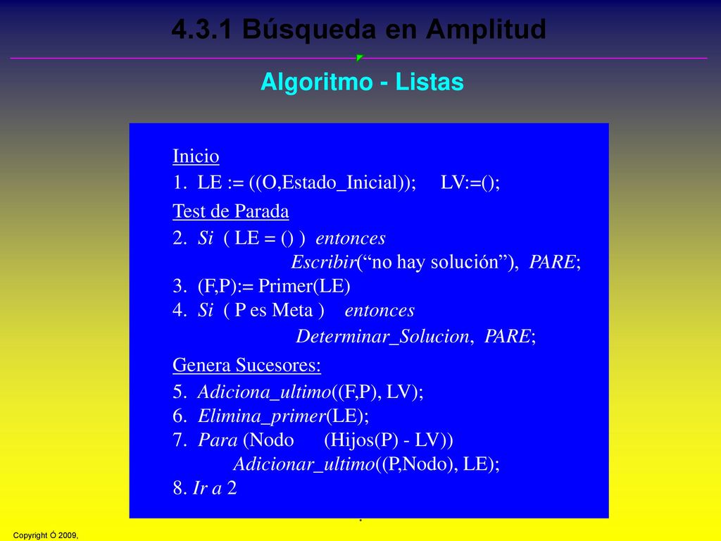 4.3.1 Búsqueda en Amplitud Algoritmo - Listas Inicio