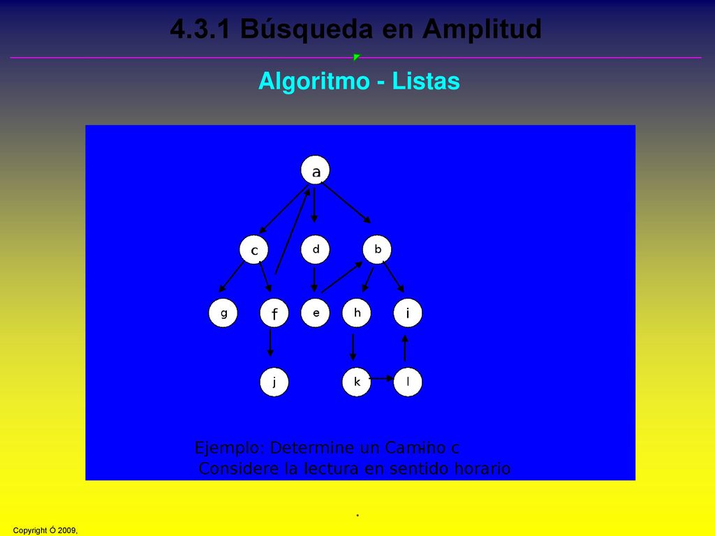 4.3.1 Búsqueda en Amplitud Algoritmo - Listas