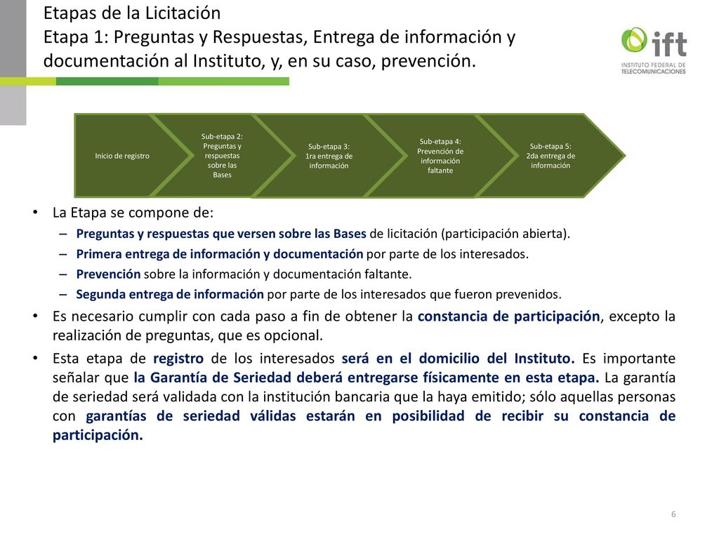 Etapas de la Licitación Etapa 1: Preguntas y Respuestas, Entrega de información y documentación al Instituto, y, en su caso, prevención.
