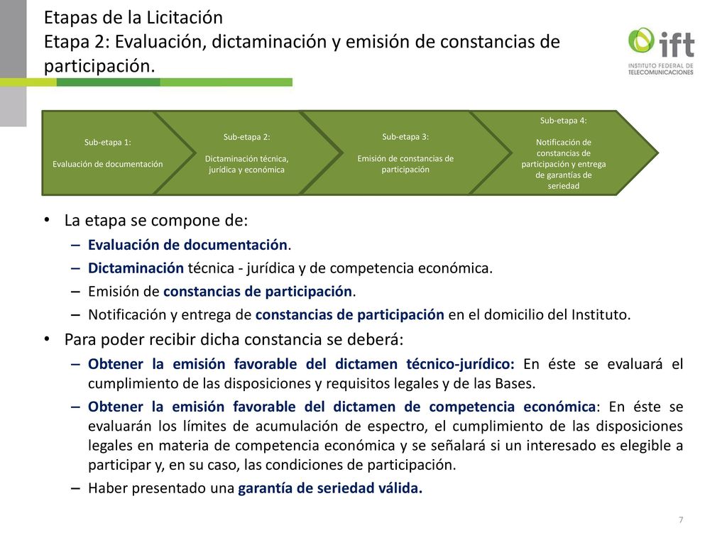 Etapas de la Licitación Etapa 2: Evaluación, dictaminación y emisión de constancias de participación.