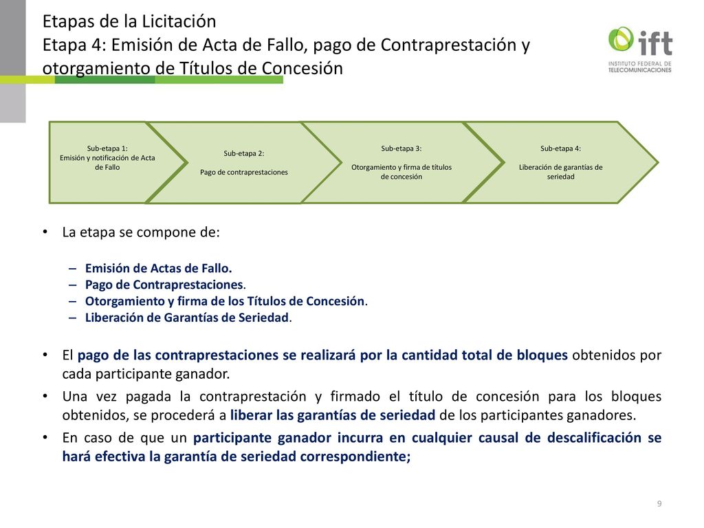 Etapas de la Licitación Etapa 4: Emisión de Acta de Fallo, pago de Contraprestación y otorgamiento de Títulos de Concesión