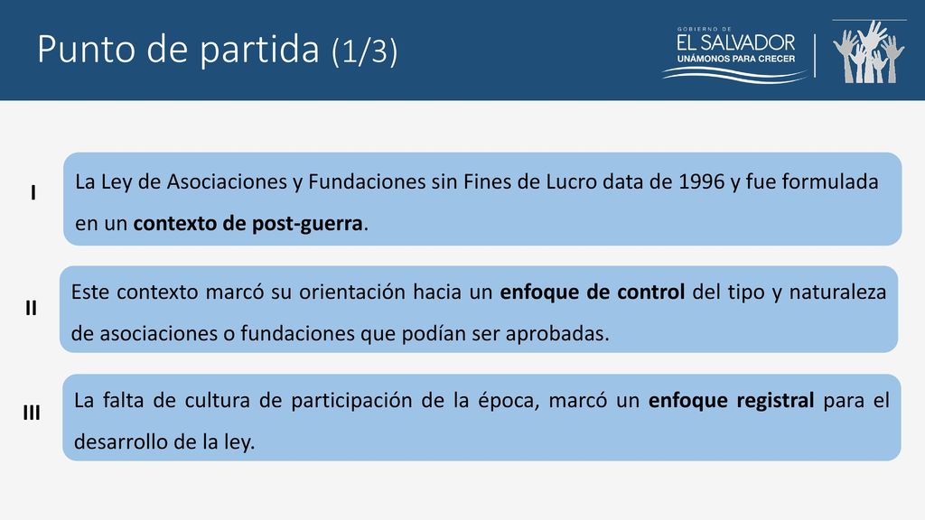 Punto de partida (1/3) La Ley de Asociaciones y Fundaciones sin Fines de Lucro data de 1996 y fue formulada en un contexto de post-guerra.