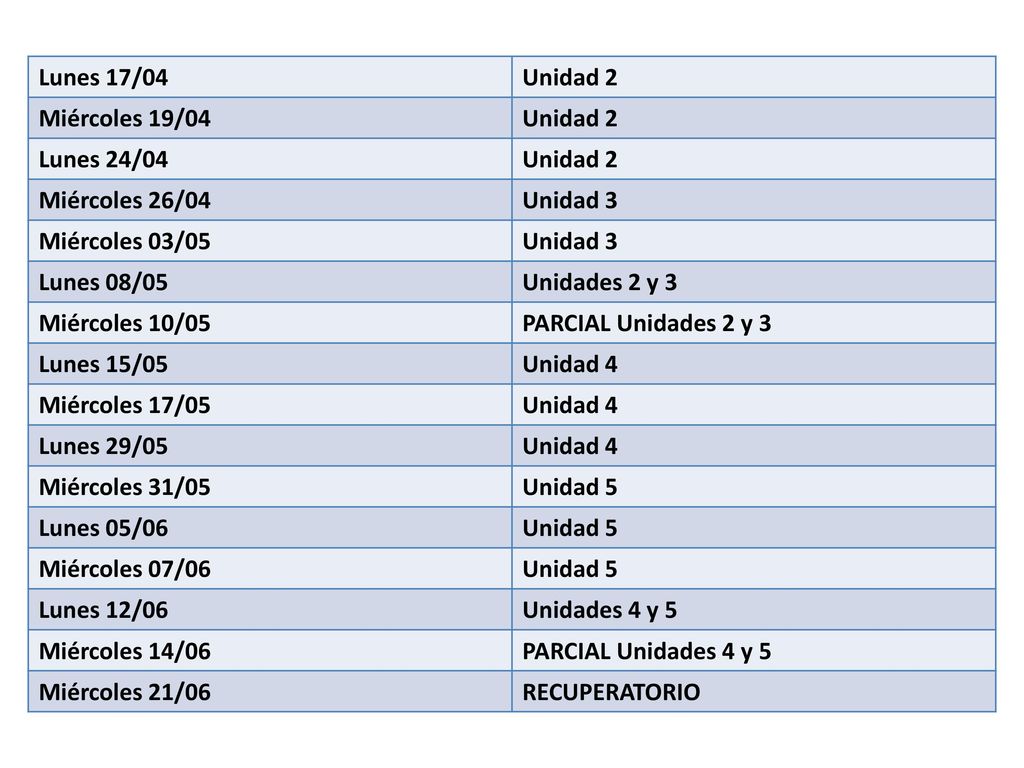 Lunes 17/04 Unidad 2. Miércoles 19/04. Lunes 24/04. Miércoles 26/04. Unidad 3. Miércoles 03/05.