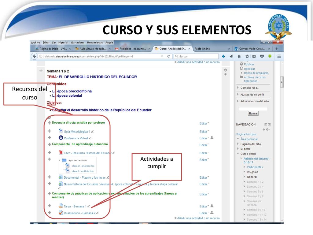 CURSO Y SUS ELEMENTOS Recursos del curso Actividades a cumplir