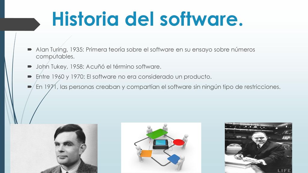 Historia del software. Alan Turing, 1935: Primera teoría sobre el software en su ensayo sobre números computables.