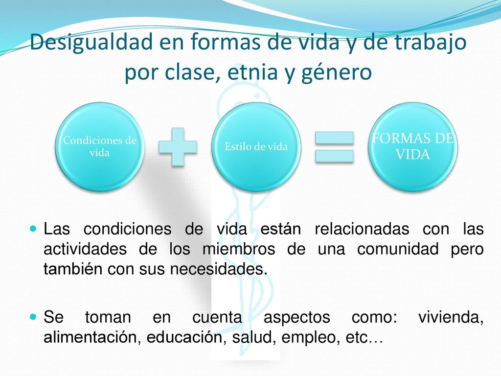 Desigualdad en formas de vida y de trabajo por clase, etnia y género