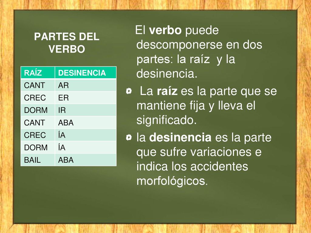 El verbo puede descomponerse en dos partes: la raíz y la desinencia.