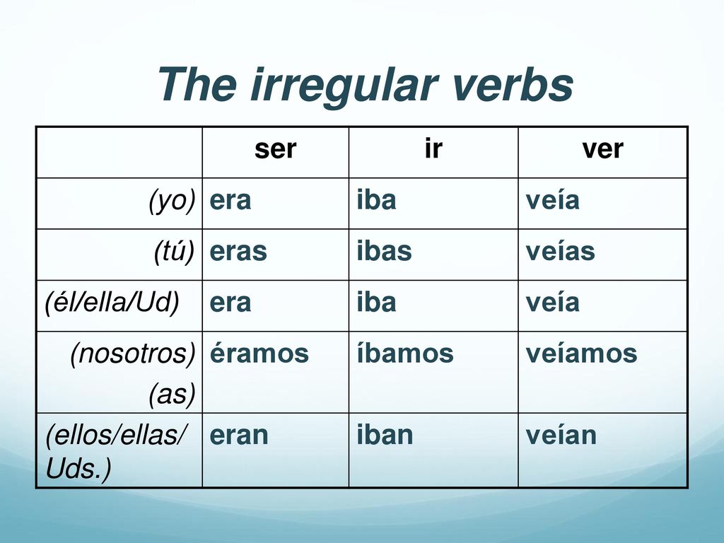 The irregular verbs ser ir ver (yo) era iba veía (tú) eras ibas veías