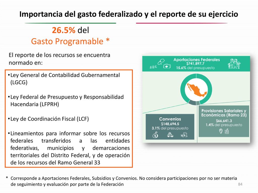 Importancia del gasto federalizado y el reporte de su ejercicio
