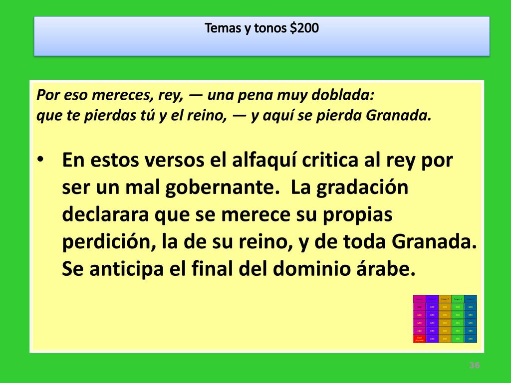Temas y tonos $200 Por eso mereces, rey, — una pena muy doblada: que te pierdas tú y el reino, — y aquí se pierda Granada.