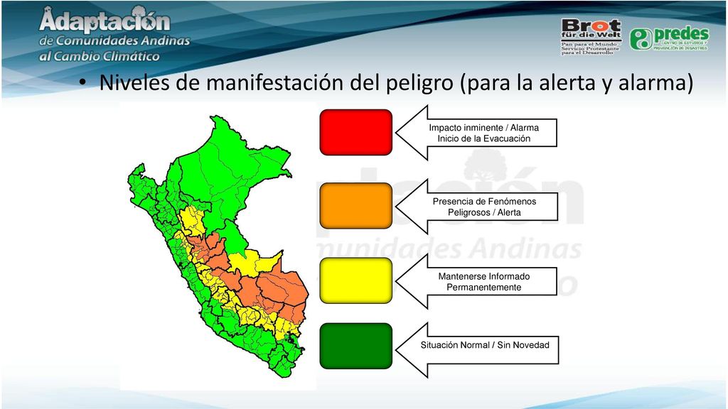 Niveles de manifestación del peligro (para la alerta y alarma)