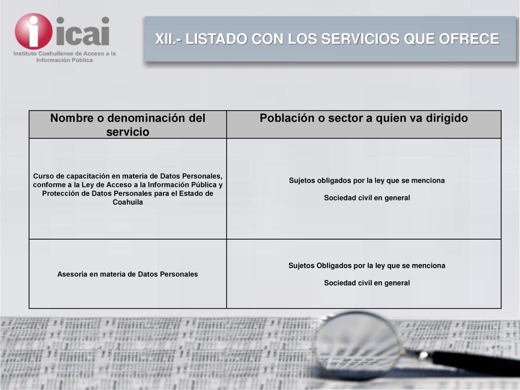 XII.- LISTADO CON LOS SERVICIOS QUE OFRECE