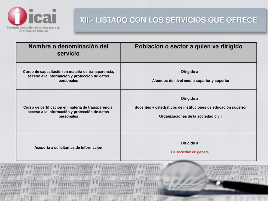 XII.- LISTADO CON LOS SERVICIOS QUE OFRECE