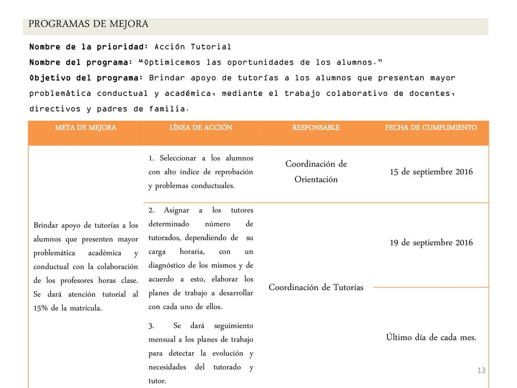 PROGRAMAS DE MEJORA Coordinación de Orientación 15 de septiembre 2016