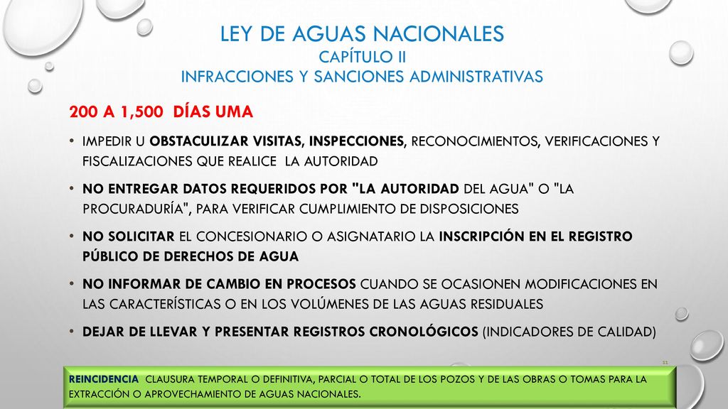 LEY DE AGUAS NACIONALES Capítulo II INFRACCIONES Y SANCIONES ADMINISTRATIVAS