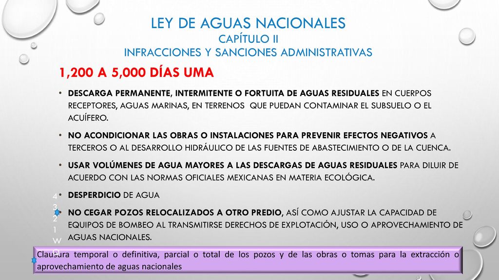 LEY DE AGUAS NACIONALES Capítulo II INFRACCIONES Y SANCIONES ADMINISTRATIVAS