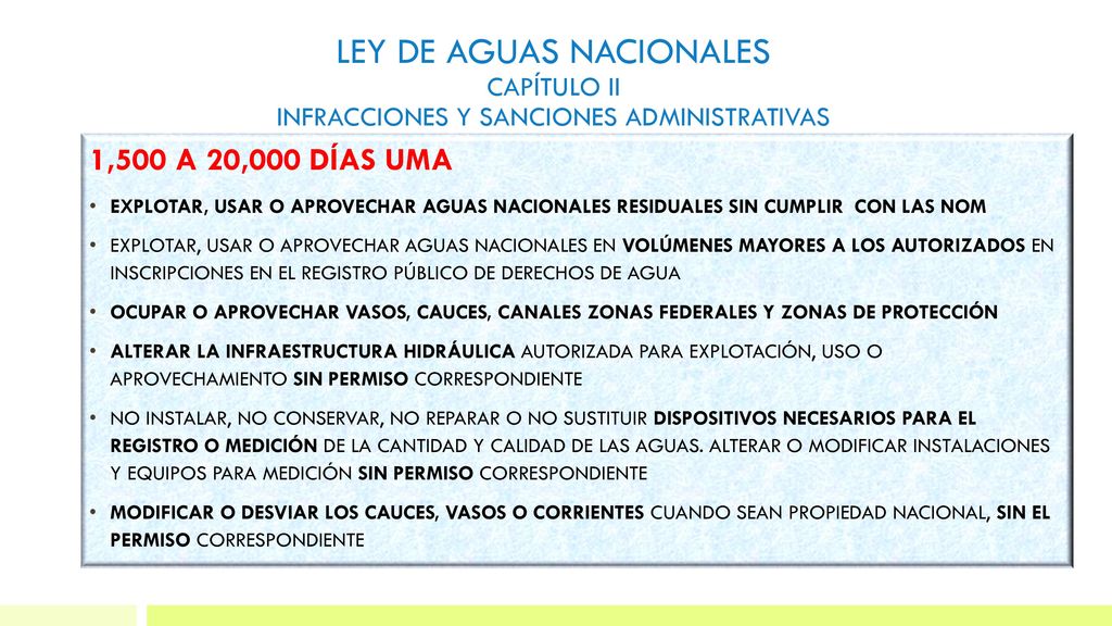LEY DE AGUAS NACIONALES Capítulo II INFRACCIONES Y SANCIONES ADMINISTRATIVAS
