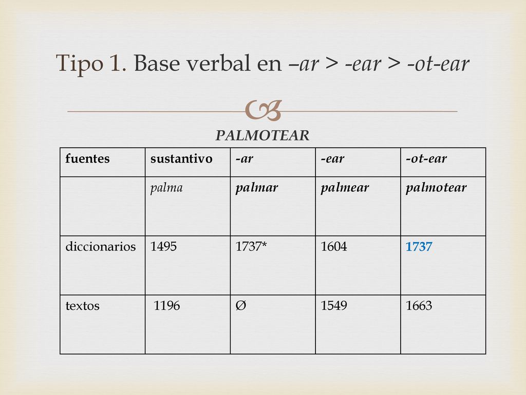 Tipo 1. Base verbal en –ar > -ear > -ot-ear
