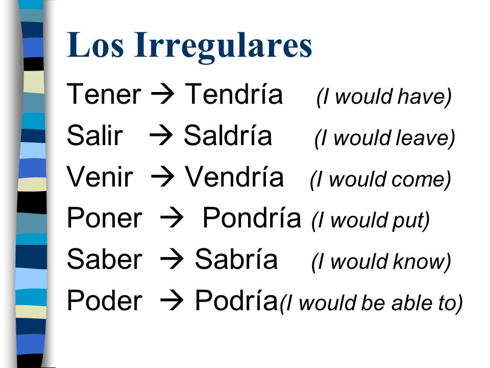 Los Irregulares Tener  Tendría (I would have)